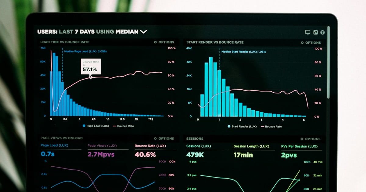 Relatório financeiro mensal: o que o sócio precisa receber do BPO